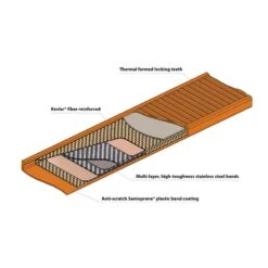 Cadenas De Bicyclette Cadenas De Vélo à Combinaison Acier Et Kevlar OTTOLOCK -Vélo Expert cadenas de bicyclette cadenas de velo a combinaison acier et kevlar ottolock 2