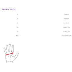 Gants Vélo PERFORMANCE GEL Rouge/noir 10 Gants Vélo PERFORMANCE GEL Rouge/noir -Vélo Expert gants velo performance gel rougenoir 3