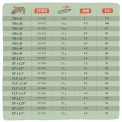 Riverside GONFLEUR CO2 ROUTE COMPACTE + CARTOUCHE 16 G -Vélo Expert gonfleur co2 route compacte cartouche 16 g 3