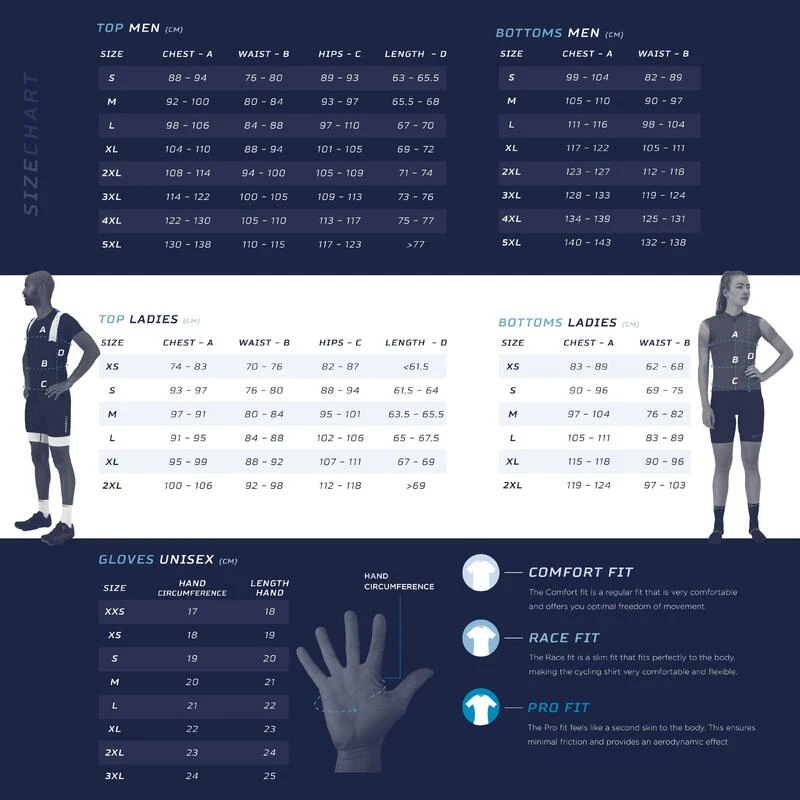 Rogelli Maillot Manches Courtes Velo Homme - Block 9 Rogelli Maillot Manches Courtes Velo Homme - Block – Image 7