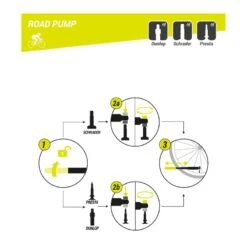 Riverside POMPE À MAIN COMPACT ROUTE NOIRE -Vélo Expert pompe a main compact route noire 3