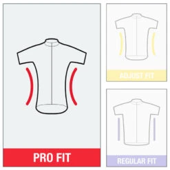 VESTE VELO ROUTE MANCHES LONGUES HIVER HOMME - RACER EXTREME Jaune -Vélo Expert veste velo route manches longues hiver homme racer extreme jaune 3